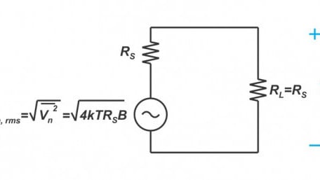 Understanding the RF Noise Figure Specification