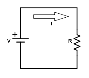 Ohm’s Law Calculator