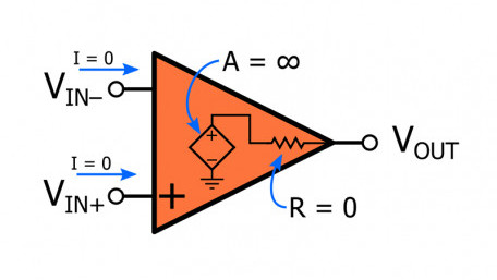 Understanding Operational Amplifier Slew Rate
