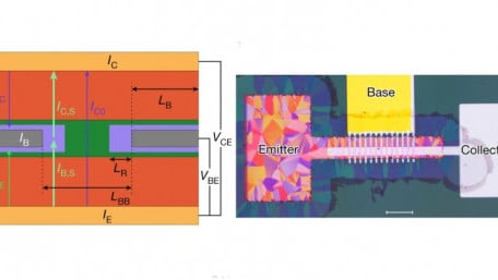 “World’s First” Organic BJT—Could Organic Transistors Take Off?