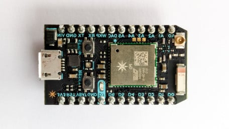 Introducing the Particle Photon