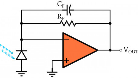 Design Tips for Photodiode Amplifiers