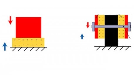 Understanding Piezoelectric Accelerometer Basics