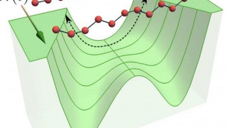 A Statistical Model for Identifying Potential Defects in Quantum Computers