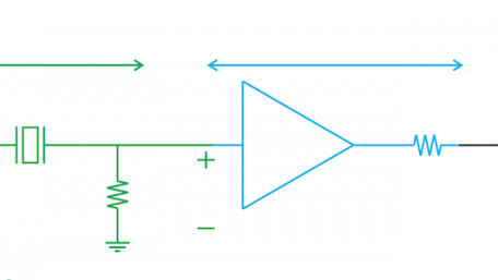 Understanding the Operation of Quartz Crystal Oscillators