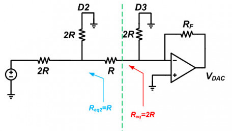 The Operation and Characteristics of Voltage-Mode R-2R DACs