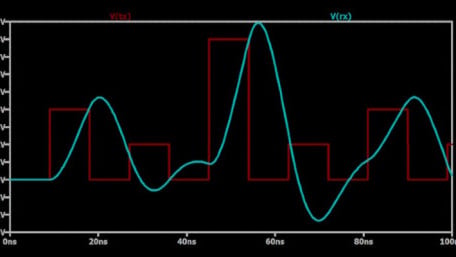 Receiving and Sampling Signals in Digital Pulse Amplitude Modulation