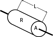 Resistivity Calculator