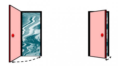 Resolving the Signal Part 4: Understanding Effective Noise Bandwidth in Precision Delta-Sigma ADCs