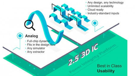 Siemens Unleashes mPower: A Power Integrity Toolset for EM and IR Analysis
