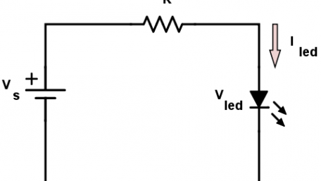 Series LED Resistor Calculator