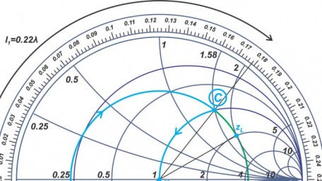 Exploring Single Stub Impedance Matching Through Smith Chart Examples