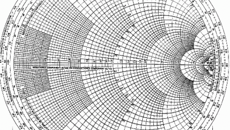 Mathematical Construction and Properties of the Smith Chart