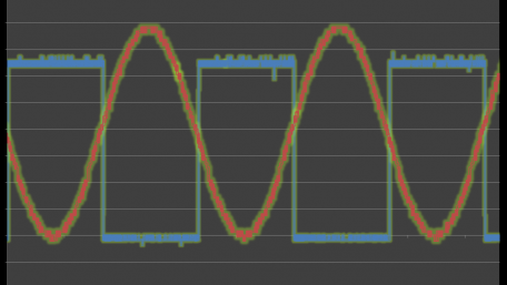 EFM8 Sound Synthesizer: From Square Wave to Sine Wave