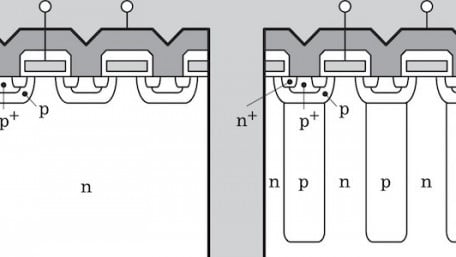 Alpha and Omega Super-junction MOSFETs Take Aim at the Data Center
