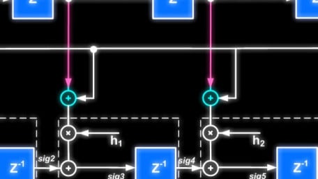 How to Choose Microcontroller Peripherals for Digital Signal Processing Applications