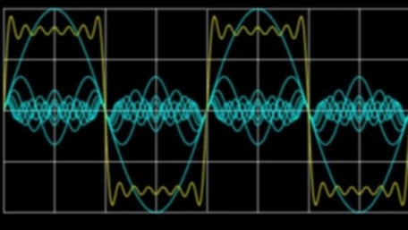 How to Perform Frequency-Domain Analysis with Scilab