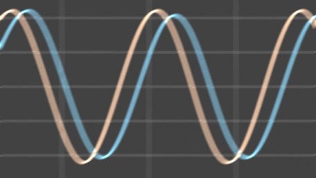 Digital Signal Processing in Scilab: Understanding Phase Misalignment in FSK Decoding