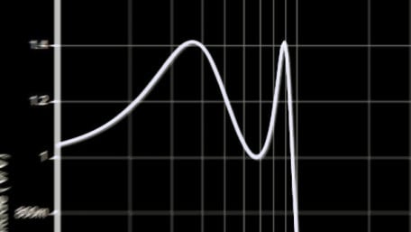 How to Select the Cutoff Frequency of Your Low-Pass Filter