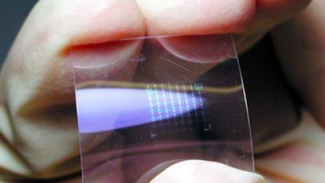 Thin-Film Transistor Displays are the new Virtual Cockpits