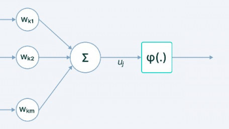 Neural Network Quantization: What Is It and How Does It Relate to TinyML?