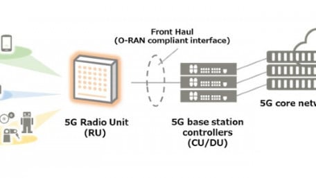 “vRAN” Is Becoming a Key Focus for Developers of 5G Radio Units