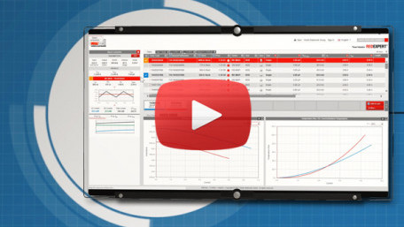 Würth REDEXPERT AC Loss Tool | New Product Brief