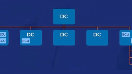 ST’s “Stellar” MCUs Aim to Push Forward E/E Architectures for Next-gen EVs