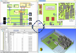 Hardware Architecture Design & Validation Webinars