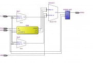 E1 Framer/Deframer