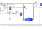 Synchronous_reset_fifo With Testbench