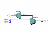 DDR3 Synthesizable BFM
