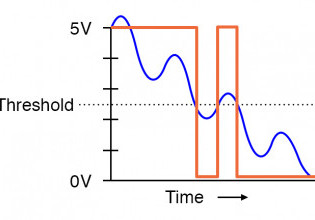 Automotive Alternator Ac Circuits Electronics Textbook