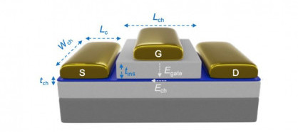 All About Circuits - Electrical Engineering & Electronics Community
