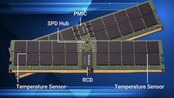 Rambus Serves Up DDR5 RDIMM Server Chipset for Next-Gen AI Data Centers