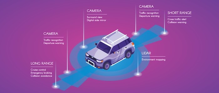 2022 Revs Up ADAS With Radar, EEL Lasers, and Distance Sensors for ...