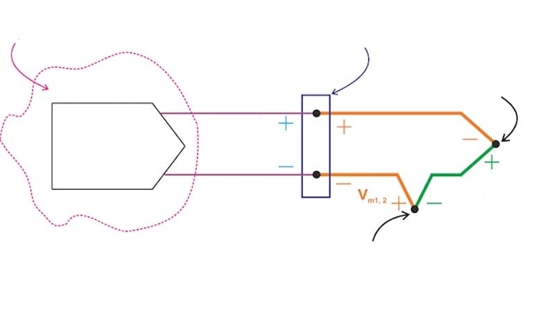 What is Cold Junction Compensation in Thermocouples? - Technical Articles