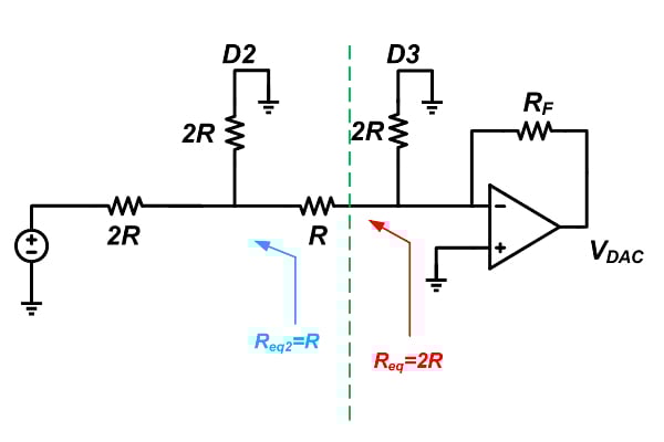 The Operation and Characteristics of Voltage-Mode R-2R DACs - Technical ...