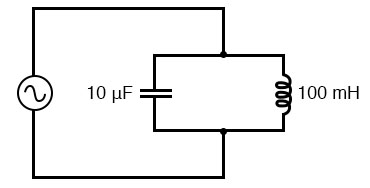Simple Parallel (Tank Circuit) Resonance | Resonance | Electronics Textbook