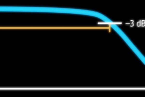 What Is Bandwidth? - Technical Articles