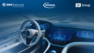 Building Complete Embedded Display Solutions: From Silicon to Stunning UIs