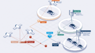 How High Precision GNSS Enables New Automotive Applications