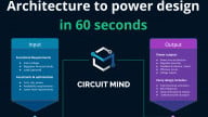 Architecture to Power Design in 60 Seconds: A Breakthrough in AI-Driven Automation