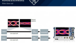 Demystifying De-embedding For Testing High-speed Digital and RF Signals