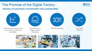 Designing Software Configurable Systems for Industry 4.0