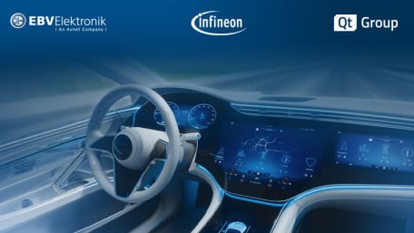 Building Complete Embedded Display Solutions: From Silicon to Stunning UIs