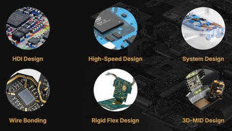Learn How Altium Designer 25 Can Strengthen Your Team’s Concurrent PCB Design Process