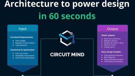 Architecture to Power Design in 60 Seconds: A Breakthrough in AI-Driven Automation