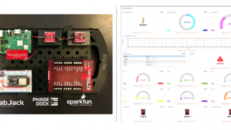 How to Build an IoT Prototype in Less Than 30 Minutes