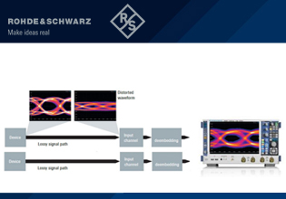 Demystifying De-embedding For Testing High-speed Digital and RF Signals